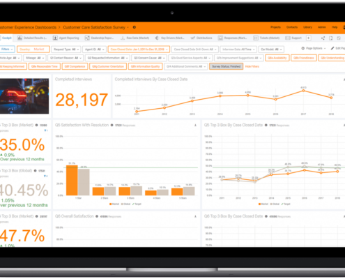 Live Dashboards